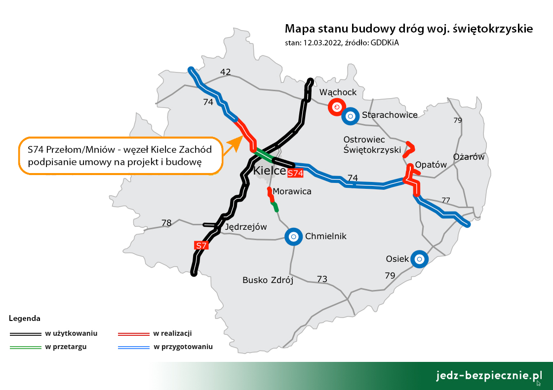 Polskie drogi - podpisanie umowy na S74 Przełom - Kiece Zachód, woj. świętokrzystkie